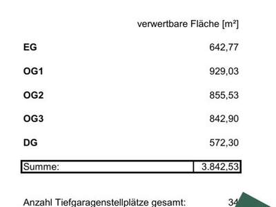 Grundstück kaufen in 1230 Wien (Bild 2)