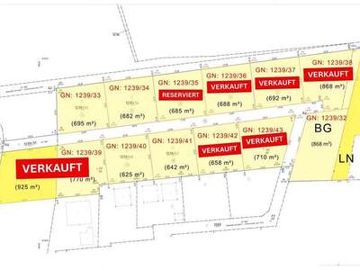 Grundstück kaufen in 4223 Katsdorf