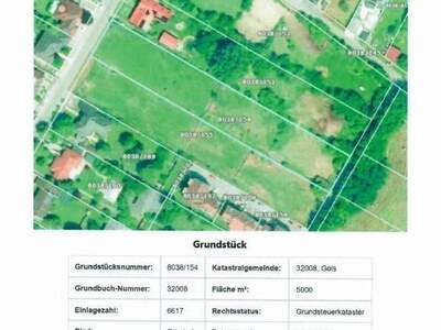 Grundstück kaufen in 7122 Gols