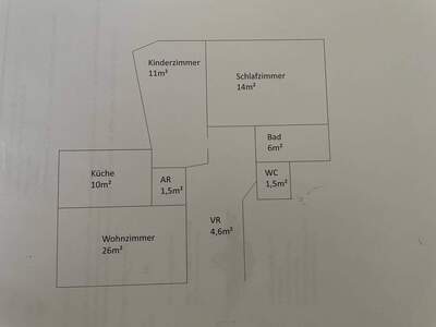 Eigentumswohnung provisionsfrei in 4030 Linz