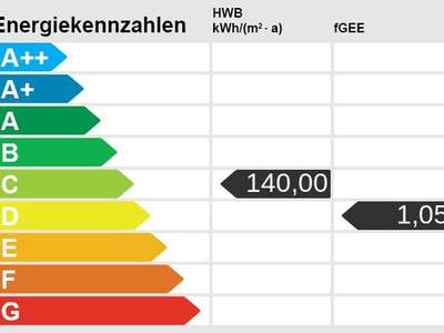 Einzelhandel mieten in 8784 Trieben (Bild 3)