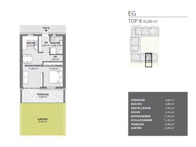 Terrassenwohnung kaufen in 8280 Fürstenfeld (Bild 2)