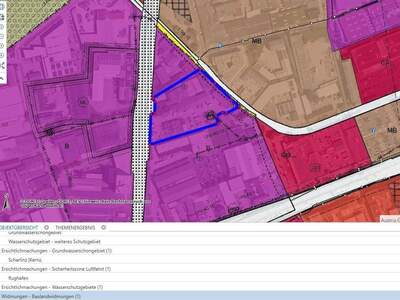 Gewerbeobjekt kaufen in 4060 Leonding