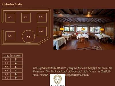 Gewerbeobjekt mieten in 6230 Brixlegg (Bild 2)