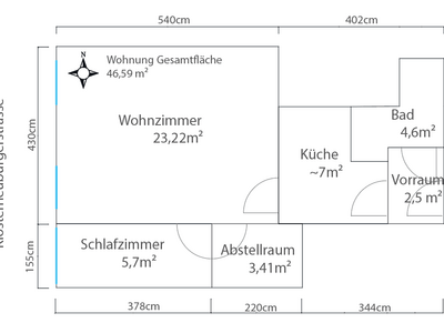 Mietwohnung provisionsfrei in 1200 Wien