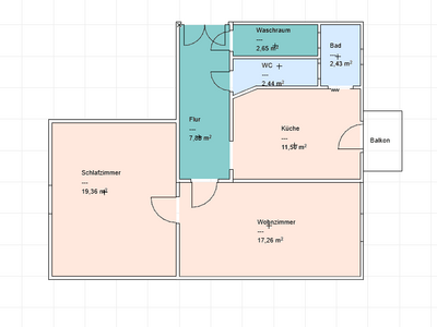 Wohnung provisionsfrei mieten in 8010 Graz