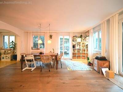 Wohnung mieten in 1090 Wien