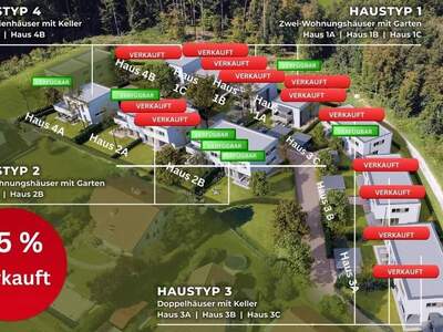 Haus kaufen in 4400 Christkindl