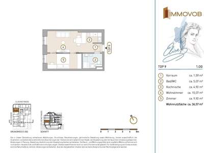 Anlageobjekt kaufen in 1230 Wien