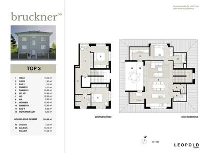 Eigentumswohnung in 4020 Linz