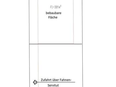 Grundstück kaufen in 2483 Weigelsdorf