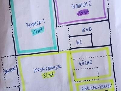 Apartment provisionsfrei mieten in 5020 Salzburg