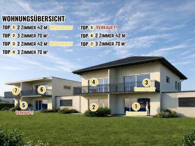 Terrassenwohnung kaufen in 9020 Klagenfurt (Bild 1)