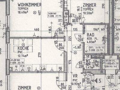 Wohnung mieten in 3380 Pöchlarn