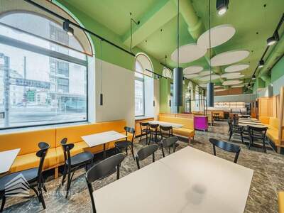 Gewerbeobjekt mieten in 1050 Wien