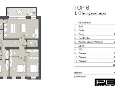 Altbauwohnung mit Balkon kaufen in 4020 Linz (Bild 2)