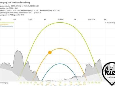 Grundstück kaufen in 8524 Deutschlandsberg (Bild 4)