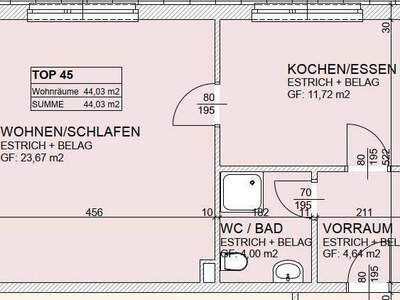Wohnung mieten in 4020 Linz