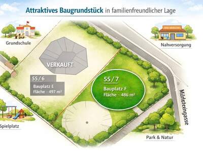 Grundstück kaufen in 2301 Mühlleiten