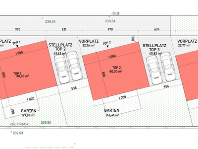 Grundstück kaufen in 3372 Blindenmarkt