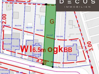 Grundstück kaufen in 1140 Wien (Bild 4)