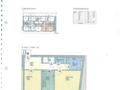Wohnung mieten in 8010 Graz (Bild 2)