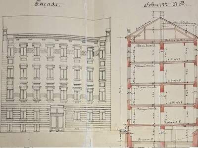 Immobilie kaufen in 1150 Wien