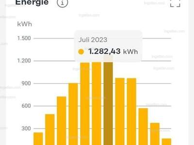 Haus mit Garten kaufen (Bild 5)