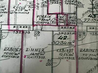 Eigentumswohnung provisionsfrei in 1100 Wien