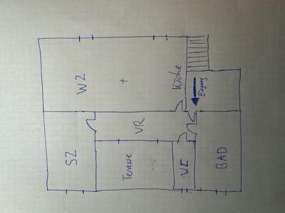 Apartment provisionsfrei mieten in 1170 Wien