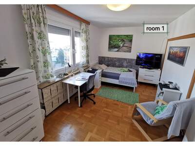 Wohnung mieten in 1050 Wien
