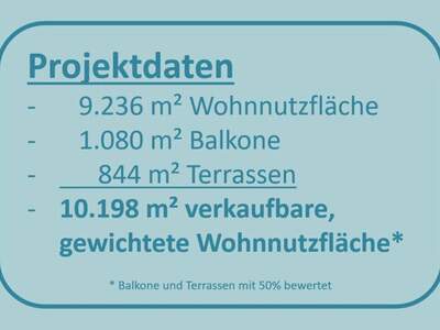 Anlageobjekt kaufen in 9500 Villach (Bild 3)