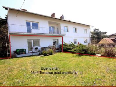 Wohnung mieten in 2500 Baden