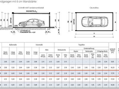 Immobilie mieten in 8750 Judenburg (Bild 5)