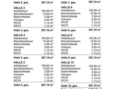 Grundstück kaufen in 2500 Baden (Bild 2)