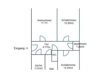 Wohnung provisionsfrei mieten in 8020 Graz