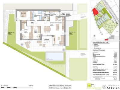 Eigentumswohnung in 4040 Linz