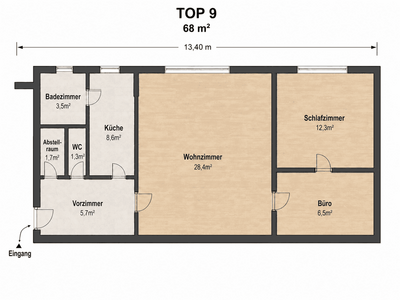 Wohnung provisionsfrei mieten in 1100 Wien
