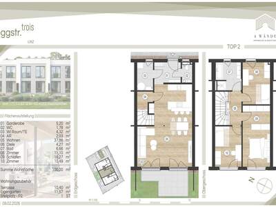 Haus mit Garten kaufen in 4030 Linz (Bild 5)