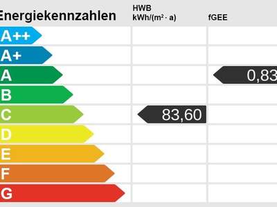 Terrassenwohnung kaufen in 8785 Hohentauern (Bild 5)