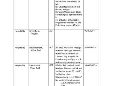 Gewerbeobjekt kaufen in 6370 Kitzbühel (Bild 2)