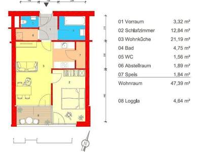 Wohnung mieten in 8010 Graz