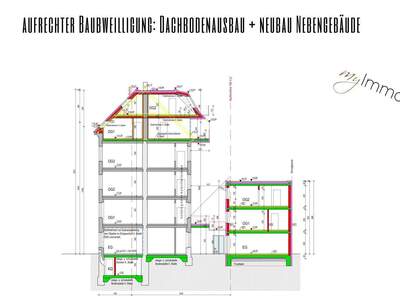 Eigentumswohnung in 1110 Wien