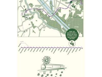 Wohnung kaufen in 1220 Wien