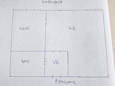 Wohnung provisionsfrei mieten in 1090 Wien