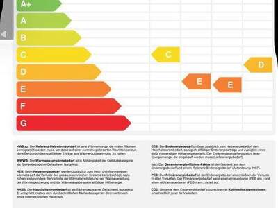 Terrassenwohnung kaufen in 6020 Innsbruck (Bild 3)
