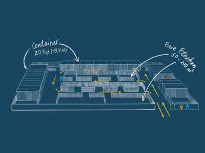Gewerbeobjekt mieten in 1190 Wien