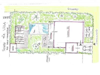 Grundstück kaufen in 4020 Linz