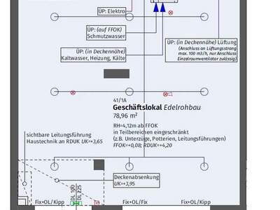 Gewerbeobjekt mieten in 1020 Wien