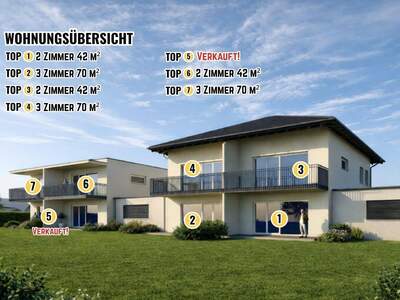Eigentumswohnung in 9020 Klagenfurt